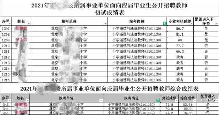 撒贝宁女朋友（撒贝宁徒弟、南大校草蒲熠星）