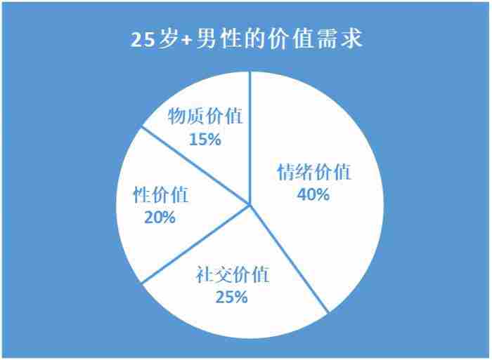 怎么挽回一个死心的朋友（如何挽回一个彻底死心的人）