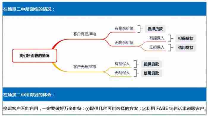 想挖墙脚怎么办（因他行挖墙脚着急上火）