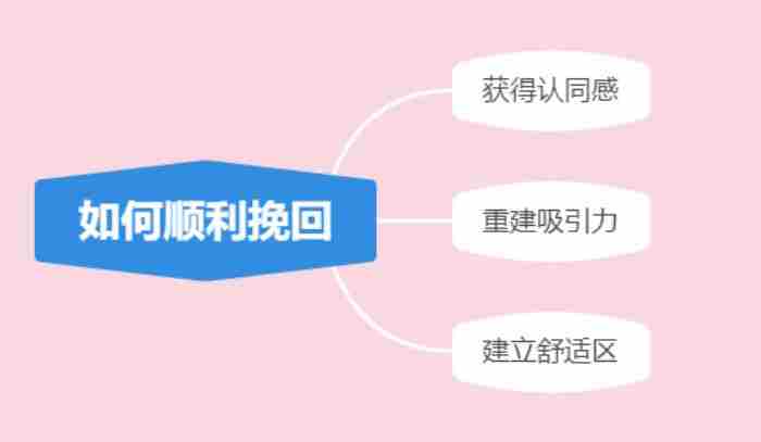 前任有新欢都很绝情吗，为什么男生分手后表现的很绝情