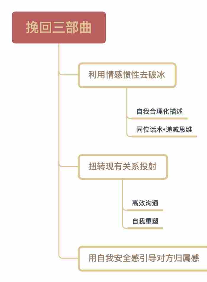 分手后对方有了新欢还能在一起吗，分手后他和别的女人在一起了