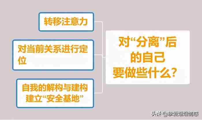 异地恋拉黑了怎么复合（异地恋分手该怎么复合）