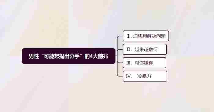 女人想分手的13个征兆