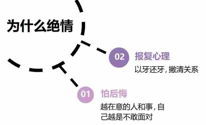 提分手男人就跟疯了一样（男人提分手为什么比女人绝情）