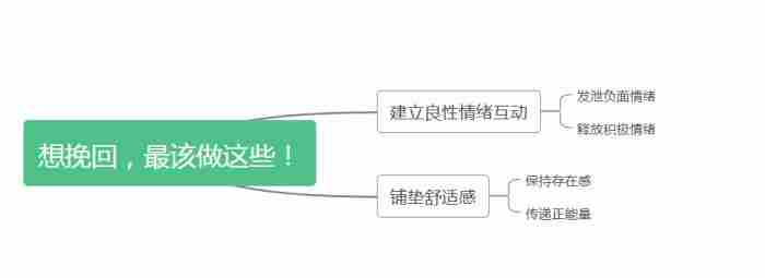 前任为什么要盯着你看（分手后只盯着前任有什么用）