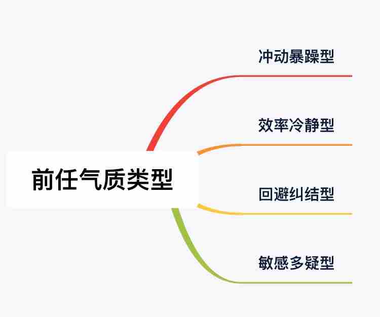 分手挽回的话 分手后想要挽回对方