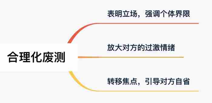 男朋友分手特别厌恶我（分手后前男友一直表现的很冷漠）