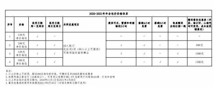 元旦送什么礼物好（如约而至丨元旦礼物清单）