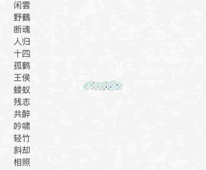 两个字的网名（两个字的少男少女文艺网名）