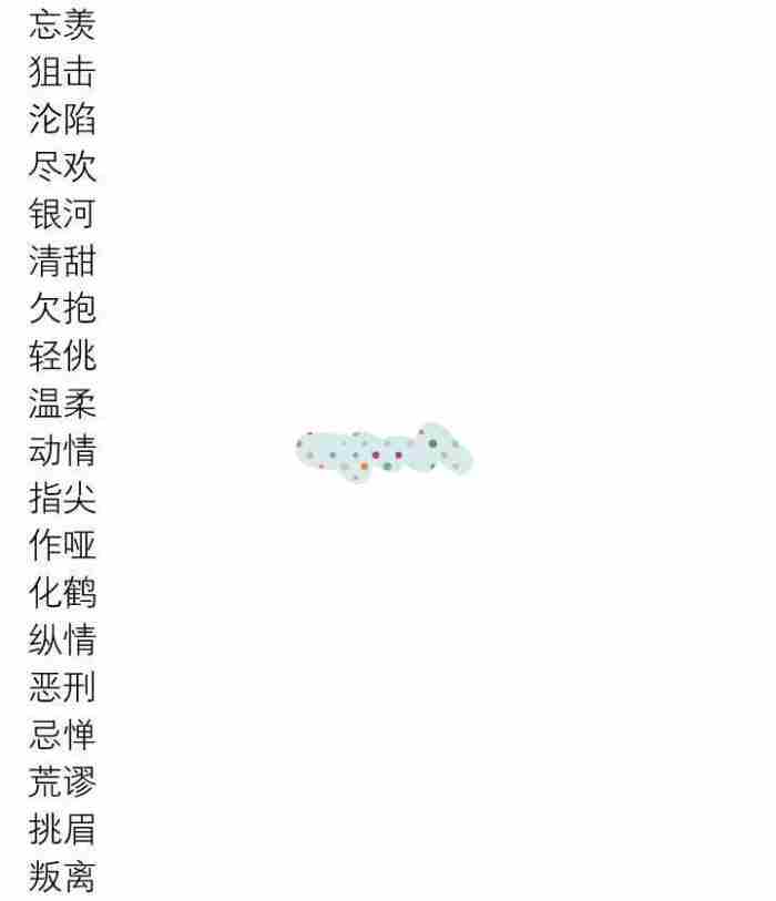 两个字的网名（两个字的少男少女文艺网名）