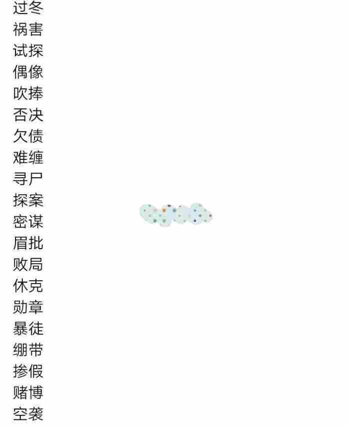 两个字的网名（两个字的少男少女文艺网名）