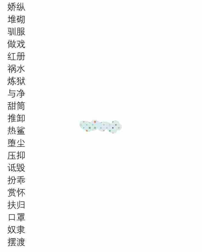 两个字的网名（两个字的少男少女文艺网名）