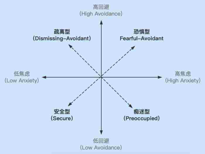 复合后再分手还能复合吗，复合以后还会再分手吗