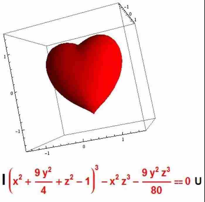 数学公式表白我喜欢你，520-数学表白公式