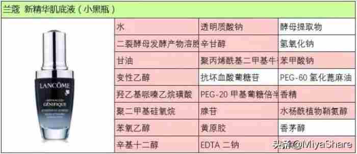 肌底液和精华哪个重要（肌底液和精华液有什么差别）