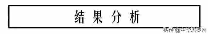 性取向测试题女生版，揭示性取向的22道选择题