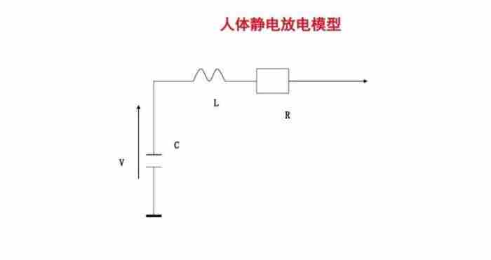 为什么会有静电（接触为什么会产生静电）