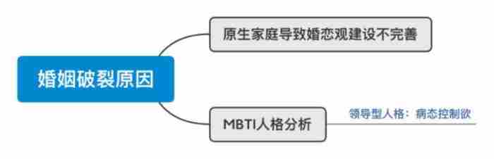 前妻有人了还能挽回吗（离婚后妻子跟人发生过关系）