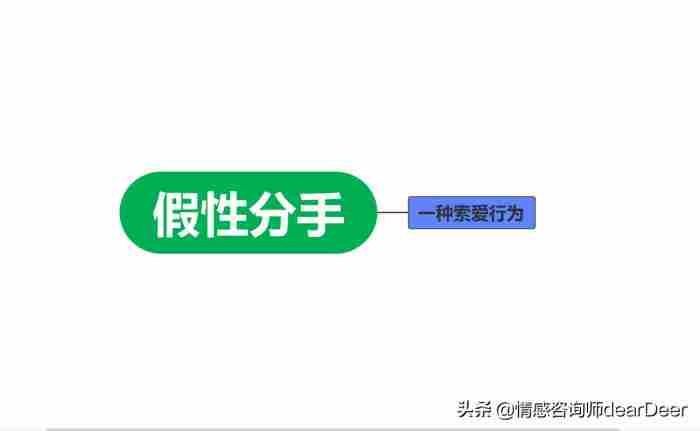 最常见的几种分手类型 挽回感情的方式方法