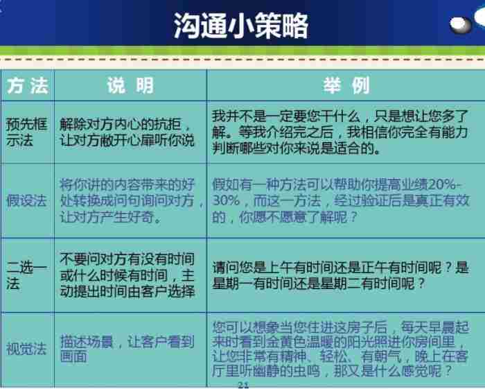 微信聊天时 幽默聊天技巧幽默的段子