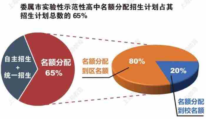 [售楼中心] 今年买房还是明年买房合适