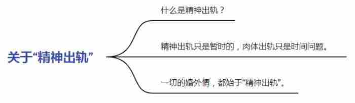 男人出轨怎么办?4招让你精准拿捏出轨男人