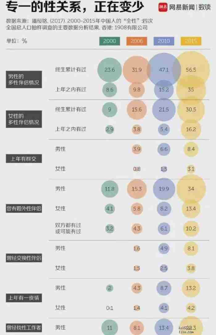 让出轨男人的后悔的方法 如何悄悄报复出轨的老公