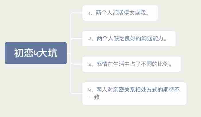 分手半年男人心里想法 谈了两年的恋爱分手了是什么感觉