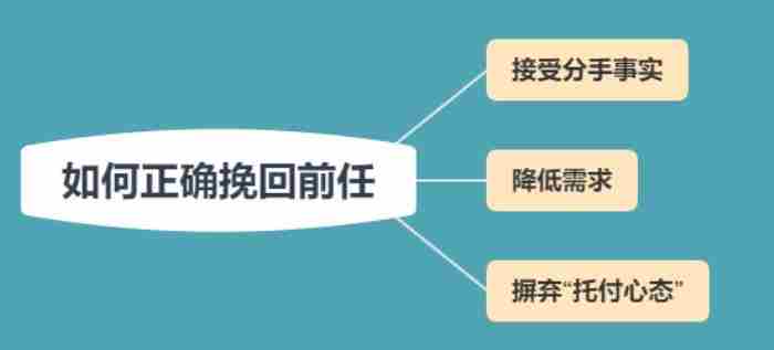 男人忘不掉的前任 男人心里最难忘的前任