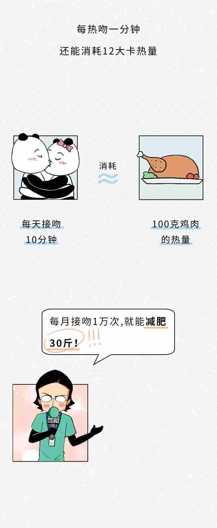 接吻时要不要伸舌头?过来人告诉你经验:先提前了解这几点