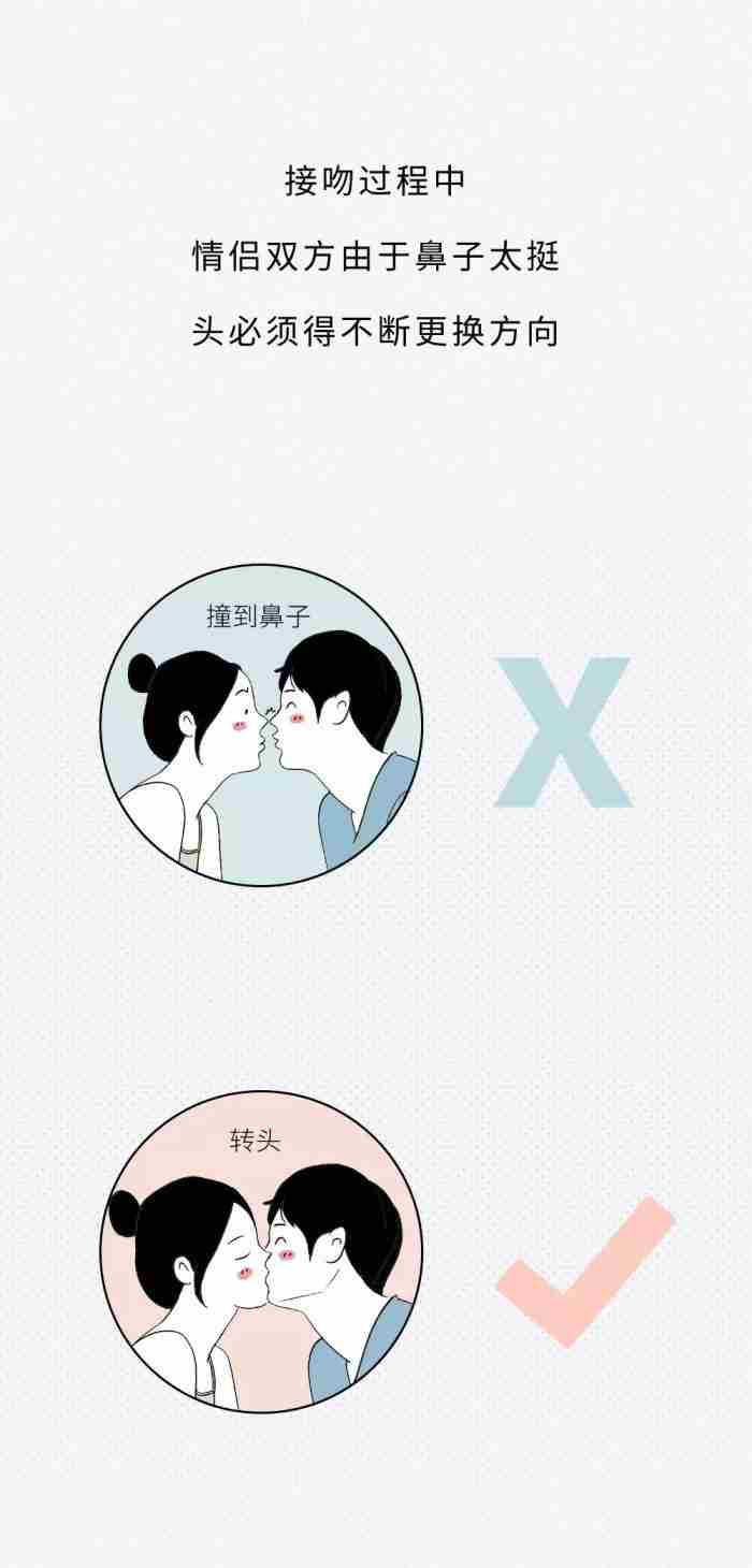 接吻时要不要伸舌头?过来人告诉你经验:先提前了解这几点