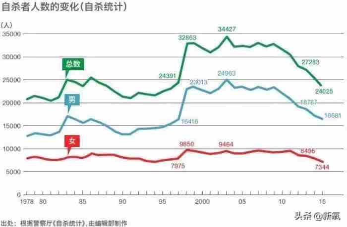 鞠婧祎四千年美女称号由来「鞠婧祎四千年称号谁给的」