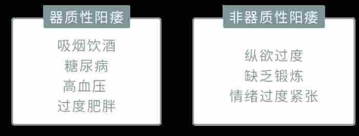 如何评估男人性功能是强还是弱?教你自测「硬度」与「时长