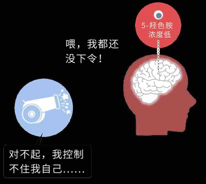 如何评估男人性功能是强还是弱?教你自测「硬度」与「时长