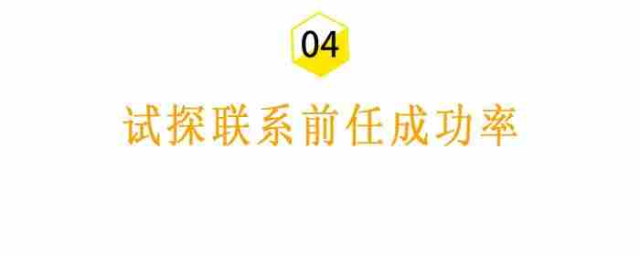 分手后应该删除对方联系方式吗 分手后多久最容易复合