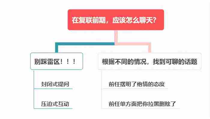 努力追回前任是种怎样的体验? 前任回头撩你的目的