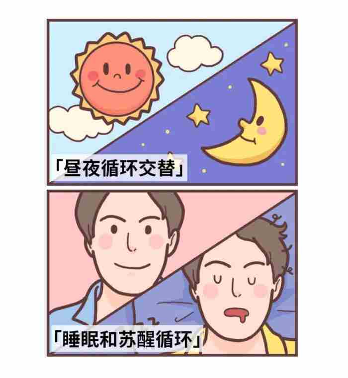 裸睡对身体有什么好处? 裸睡好处多还是坏处多