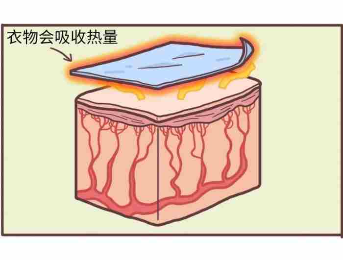 裸睡对身体有什么好处? 裸睡好处多还是坏处多