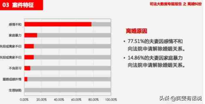 结婚19年 如何对付铁了心要离婚的人