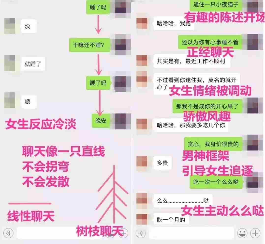 怎么和女孩聊天找话题 幽默话题逗女孩子开心